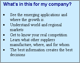 Text Box: What’s in this for my company?

·	See the emerging applications and where the growth is.
·	Understand world and regional markets
·	Get to know your real competition
·	Learn what other suppliers manufacture, where, and for whom
·	The best information creates the best decisions

