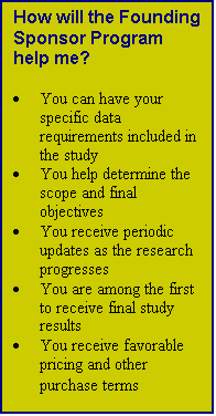 Text Box: How will the Founding Sponsor Program help me? 

·	You can have your specific data requirements included in the study
·	You help determine the scope and final objectives
·	You receive periodic updates as the research progresses 
·	You are among the first to receive final study results
·	You receive favorable pricing and other purchase terms
