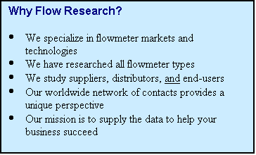 Text Box: Why Flow Research?

·	We specialize in flowmeter markets and technologies
·	We have researched all flowmeter types
·	We study suppliers, distributors, and end-users
·	Our worldwide network of contacts provides a unique perspective
·	Our mission is to supply the data to help your business succeed

