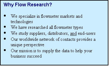 Text Box: Why Flow Research?

	We specialize in flowmeter markets and technologies
	We have researched all flowmeter types
	We study suppliers, distributors, and end-users
	Our worldwide network of contacts provides a unique perspective
	Our mission is to supply the data to help your business succeed

